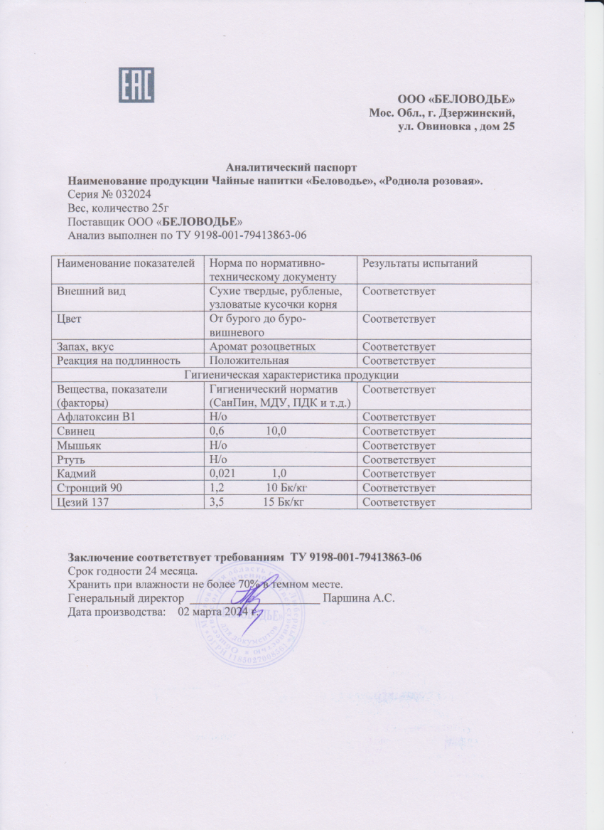 Паспорт №032024